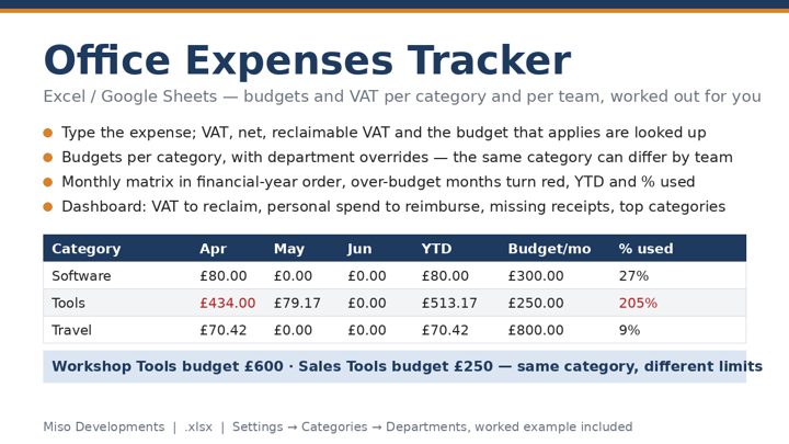 Excel template preview